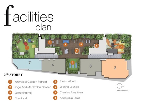 Arena Residences Facilities Site Plan